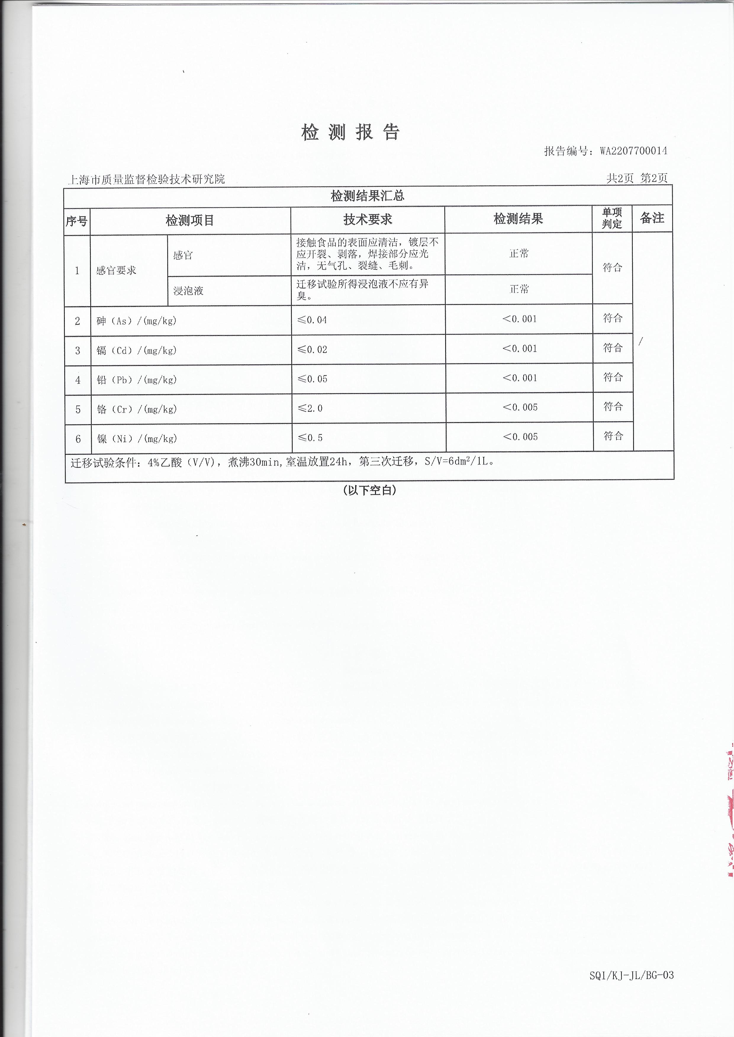 王中特王72965