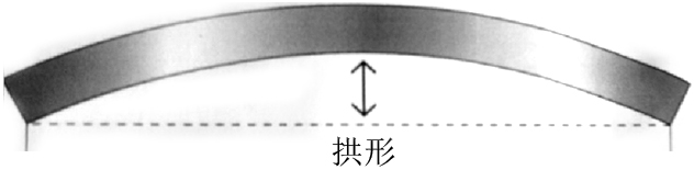 王中特王72965