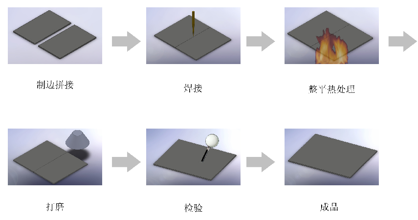 王中特王72965